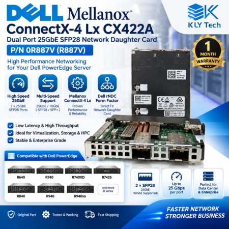 DELL 0R887V R887V Mellanox ConnectX-4 Lx CX422A Dual Port 25GbE SFP28 rNDC Server R640 R740 R740XD