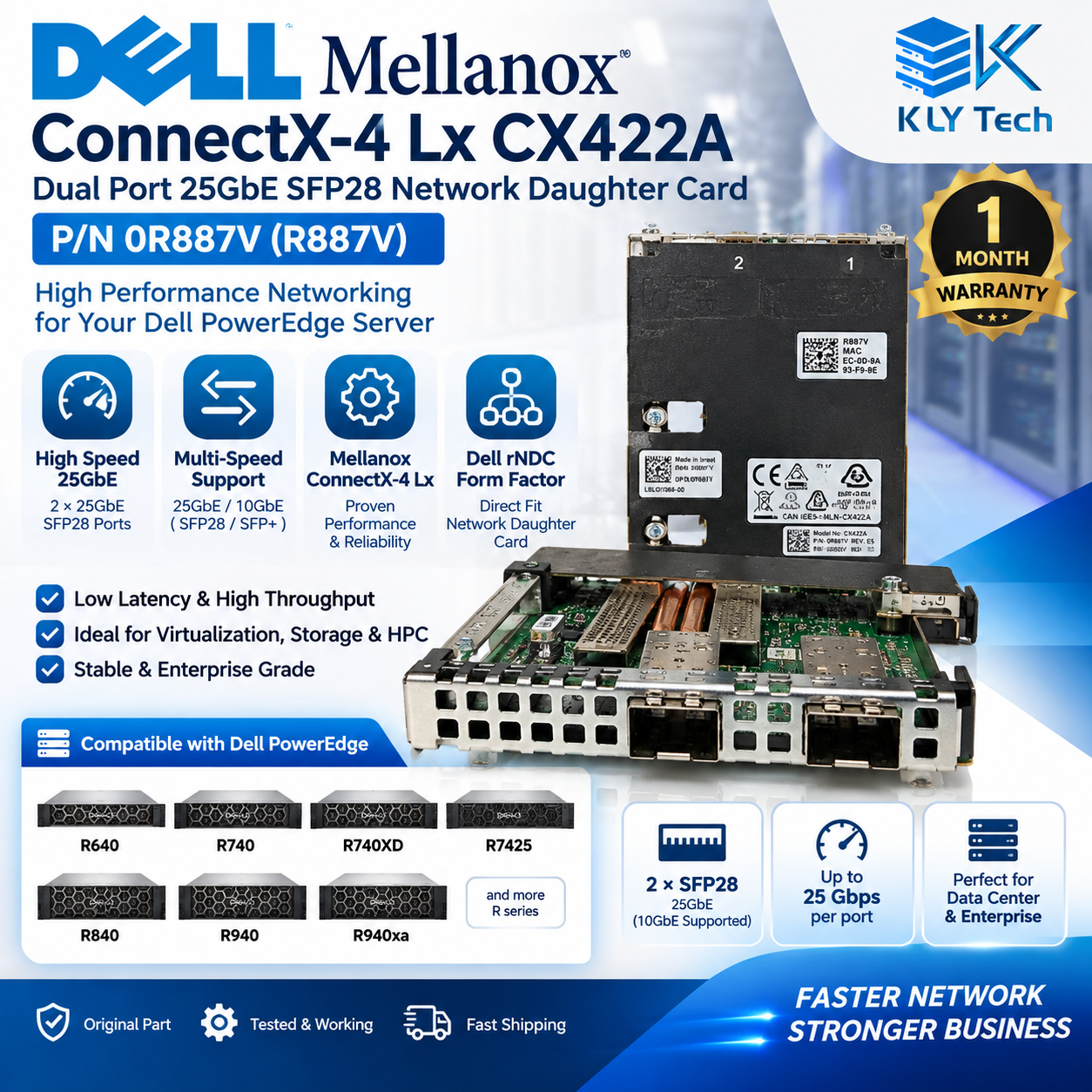 DELL 0R887V R887V Mellanox ConnectX-4 Lx CX422A Dual Port 25GbE SFP28 rNDC Server R640 R740 R740XD